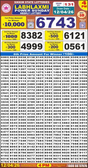 Today Lottery Sambad