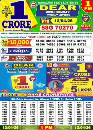 Today Lottery Sambad