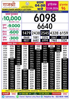 Today Lottery Sambad