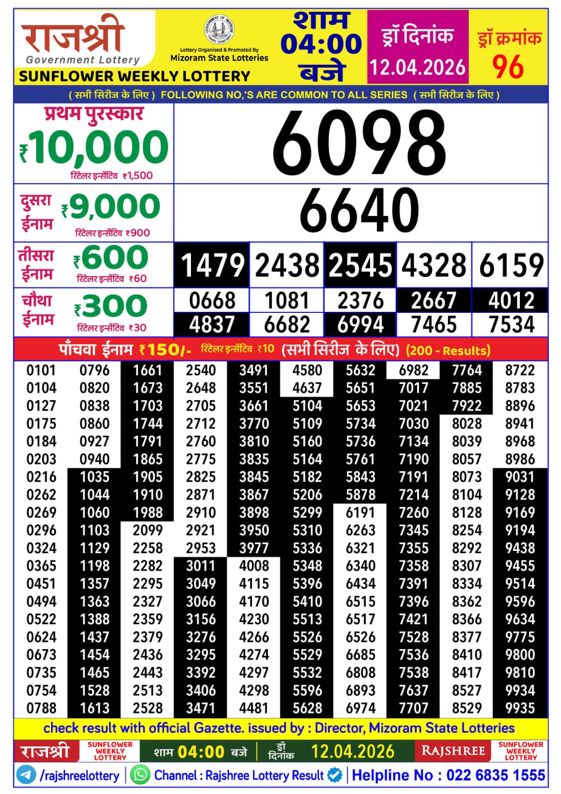 Today Lottery Sambad