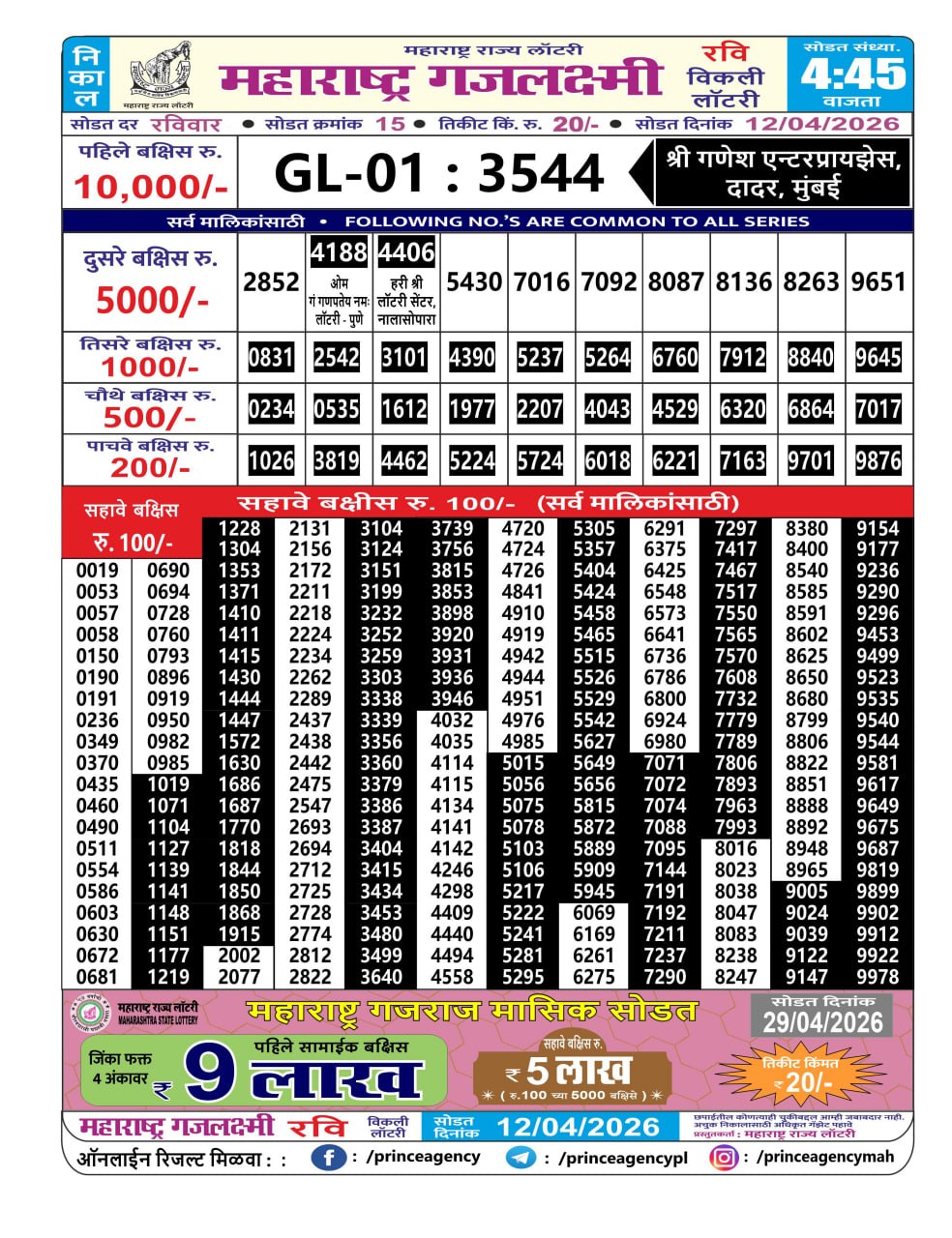 Today Lottery Sambad