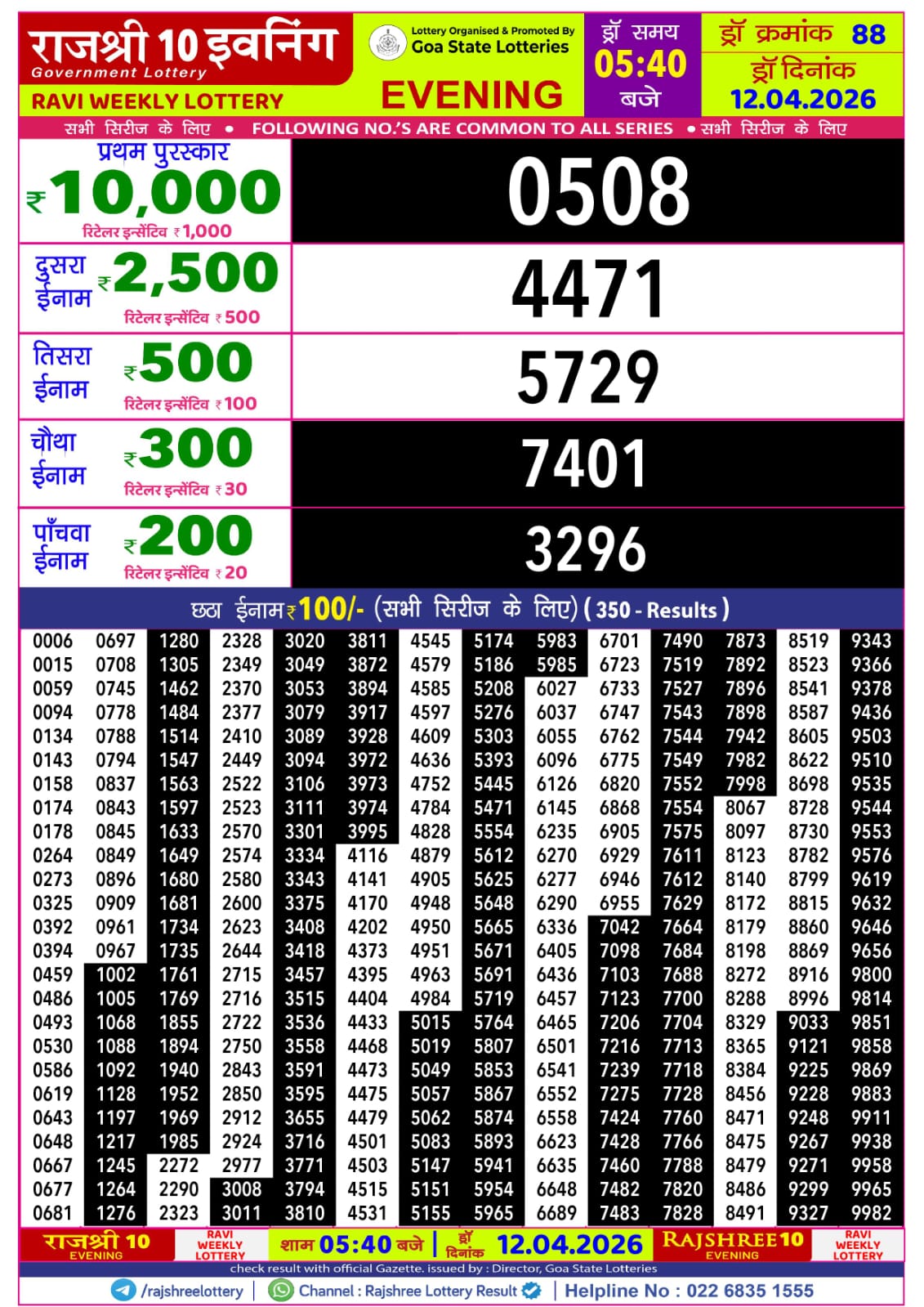 Today Lottery Sambad