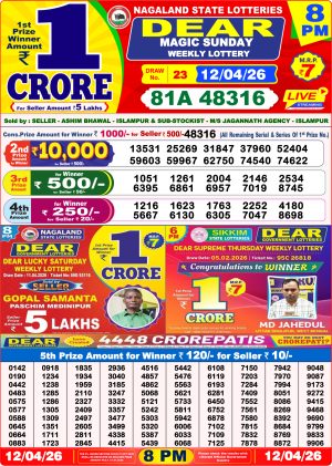 Today Lottery Sambad