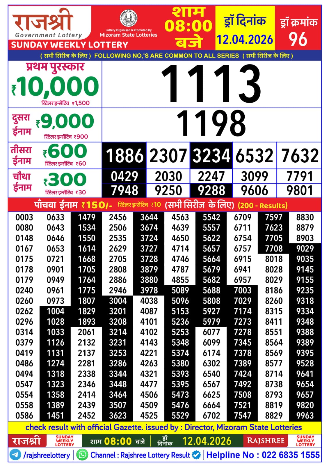 Today Lottery Sambad