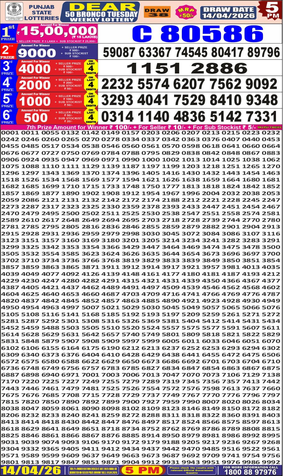 Today Lottery Sambad