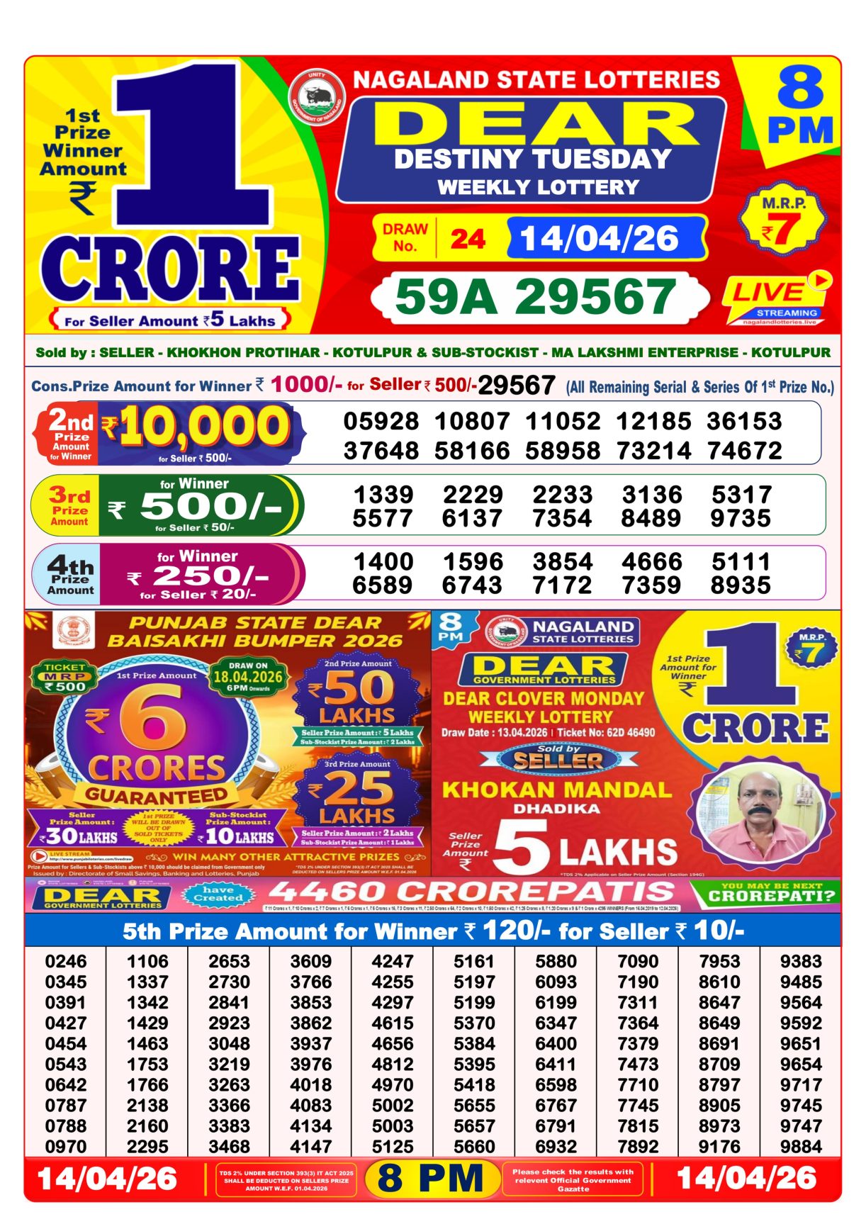 Today Lottery Sambad