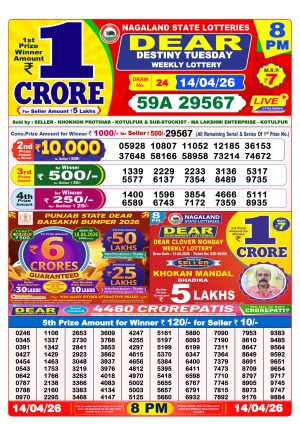Today Lottery Sambad