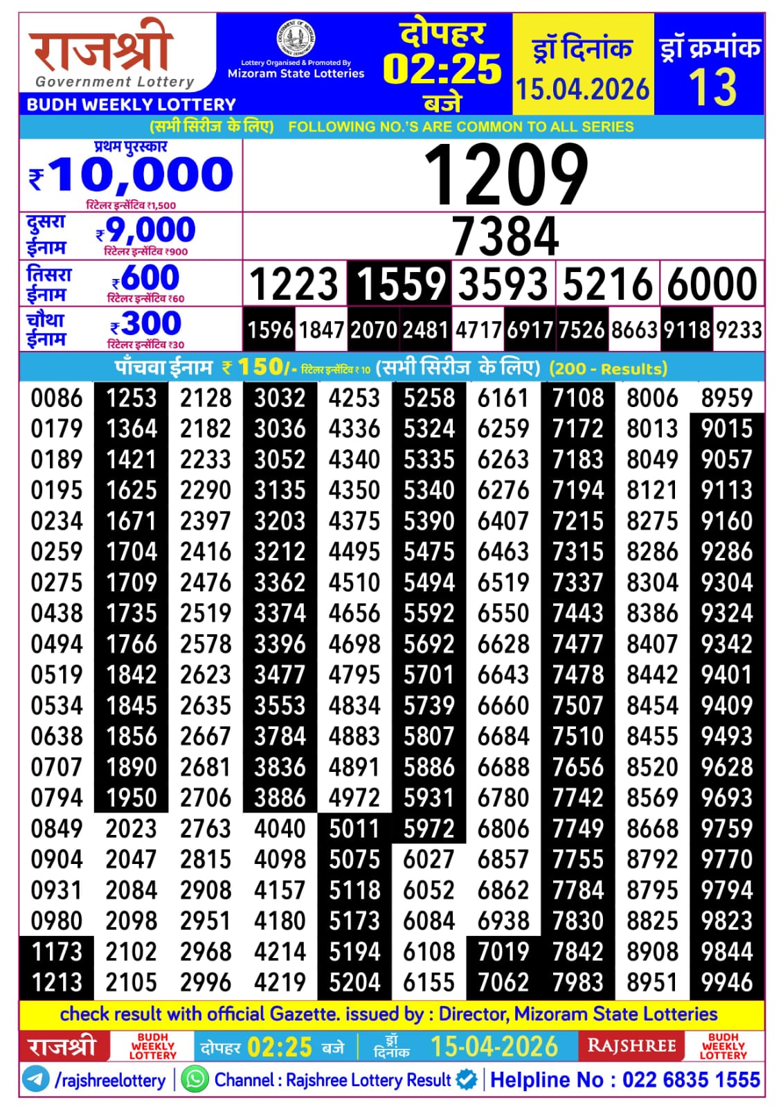 Today Lottery Sambad