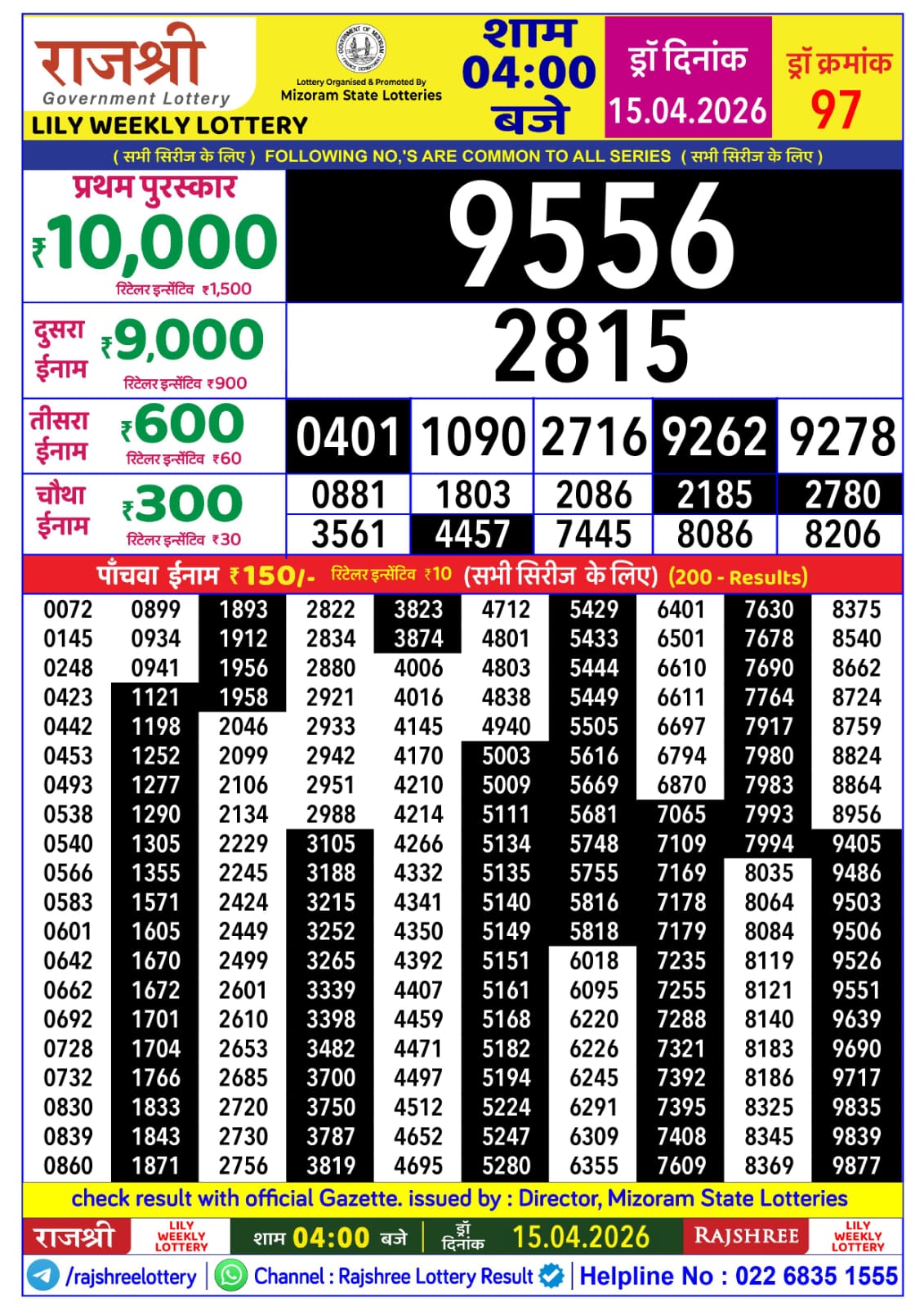 Today Lottery Sambad