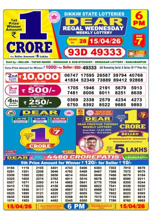 Today Lottery Sambad