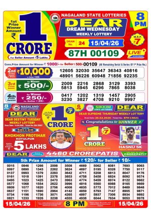Today Lottery Sambad
