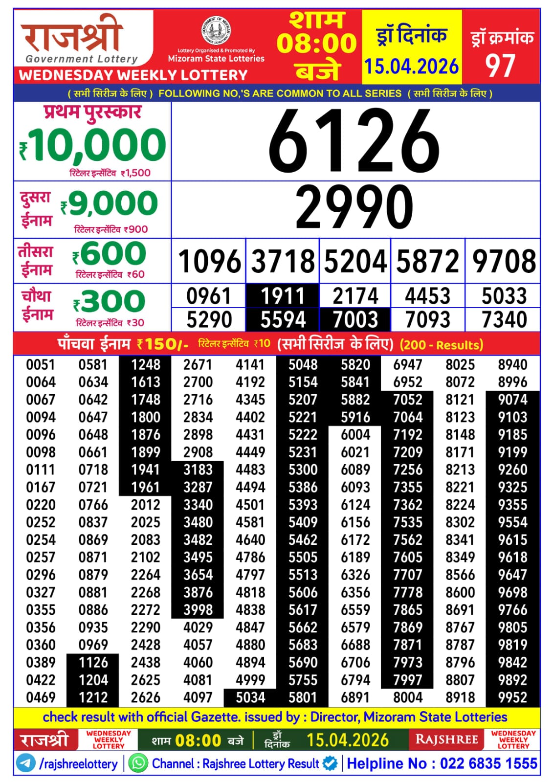 Today Lottery Sambad