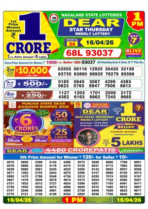 Today Lottery Sambad
