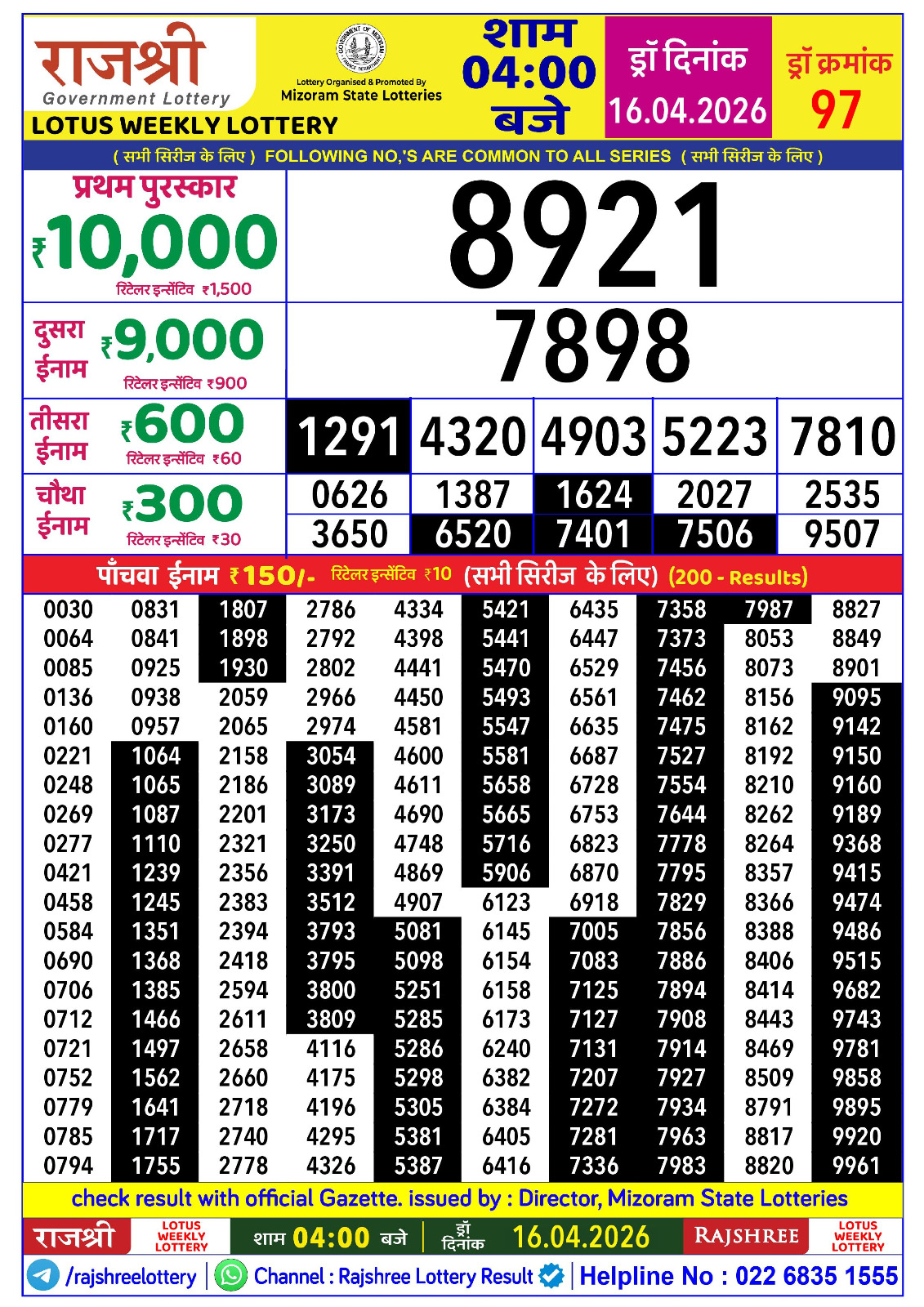 Today Lottery Sambad