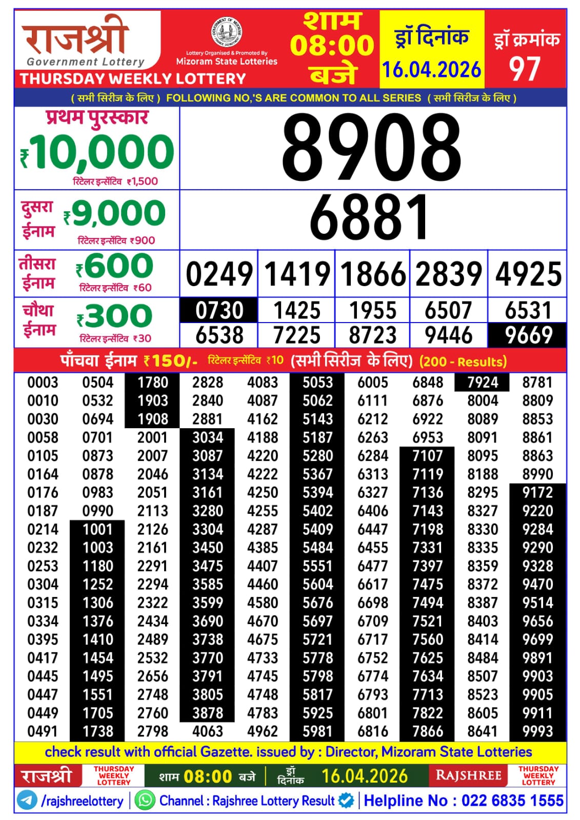 Today Lottery Sambad
