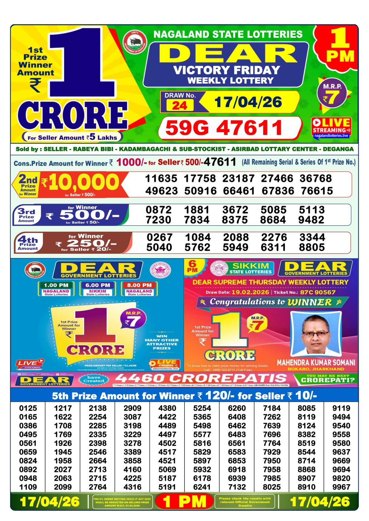 Today Lottery Sambad