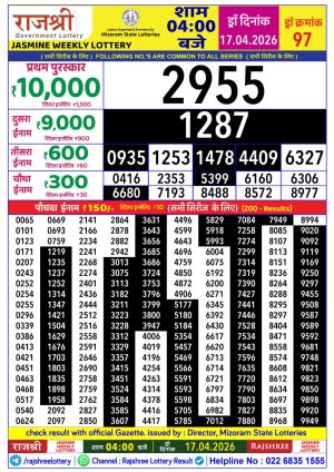 Today Lottery Sambad