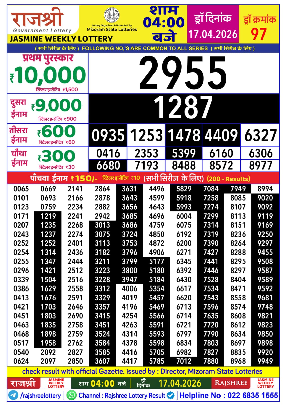 Today Lottery Sambad