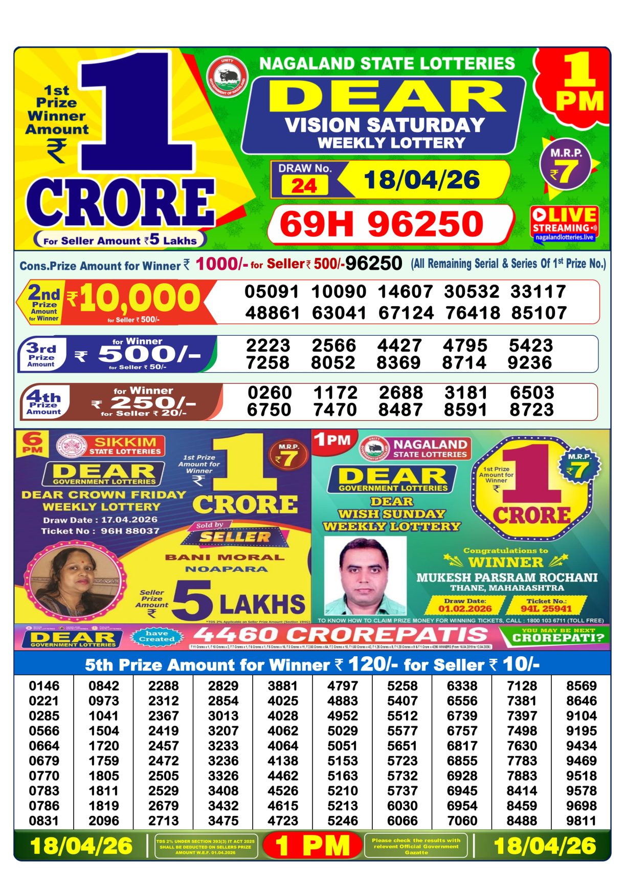 Today Lottery Sambad