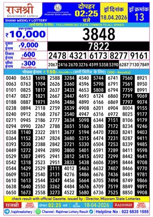 Today Lottery Sambad