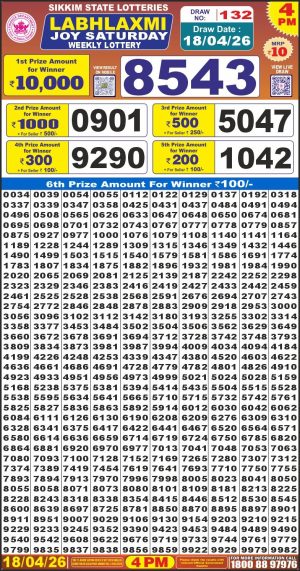 Today Lottery Sambad