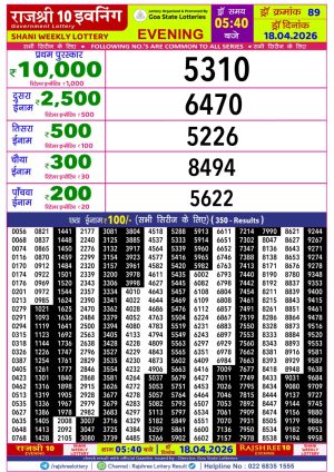 Today Lottery Sambad