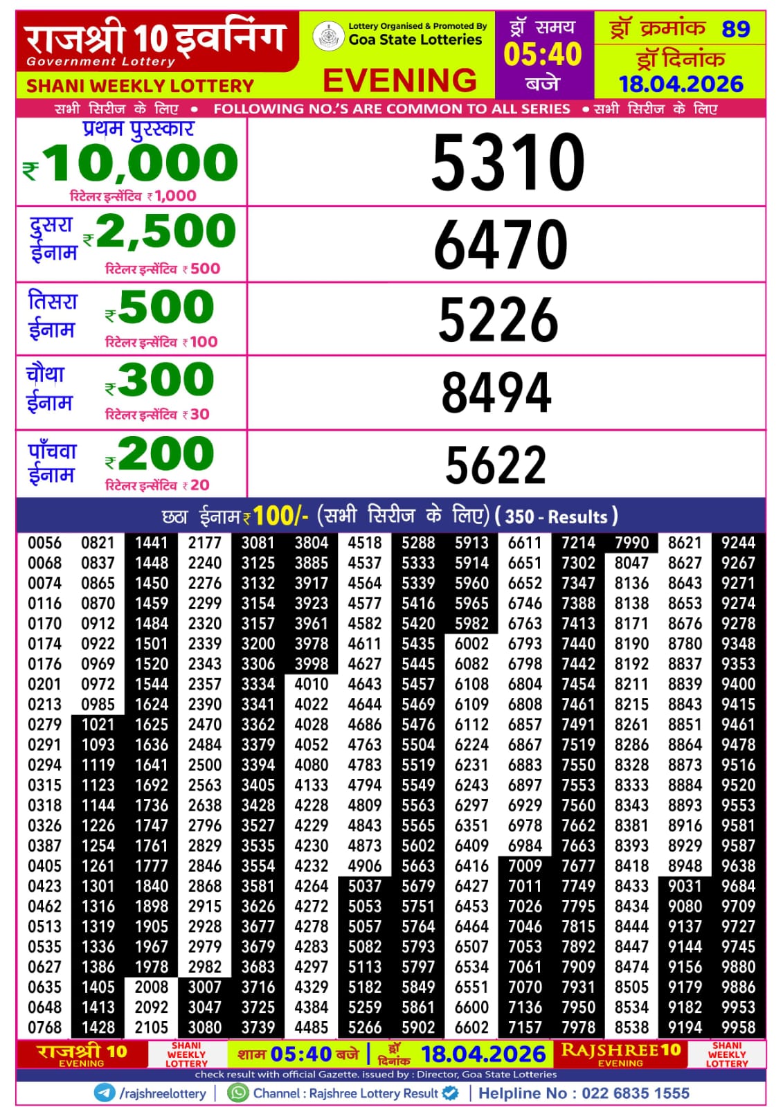 Today Lottery Sambad