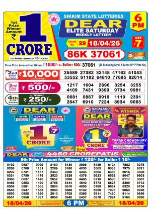 Today Lottery Sambad