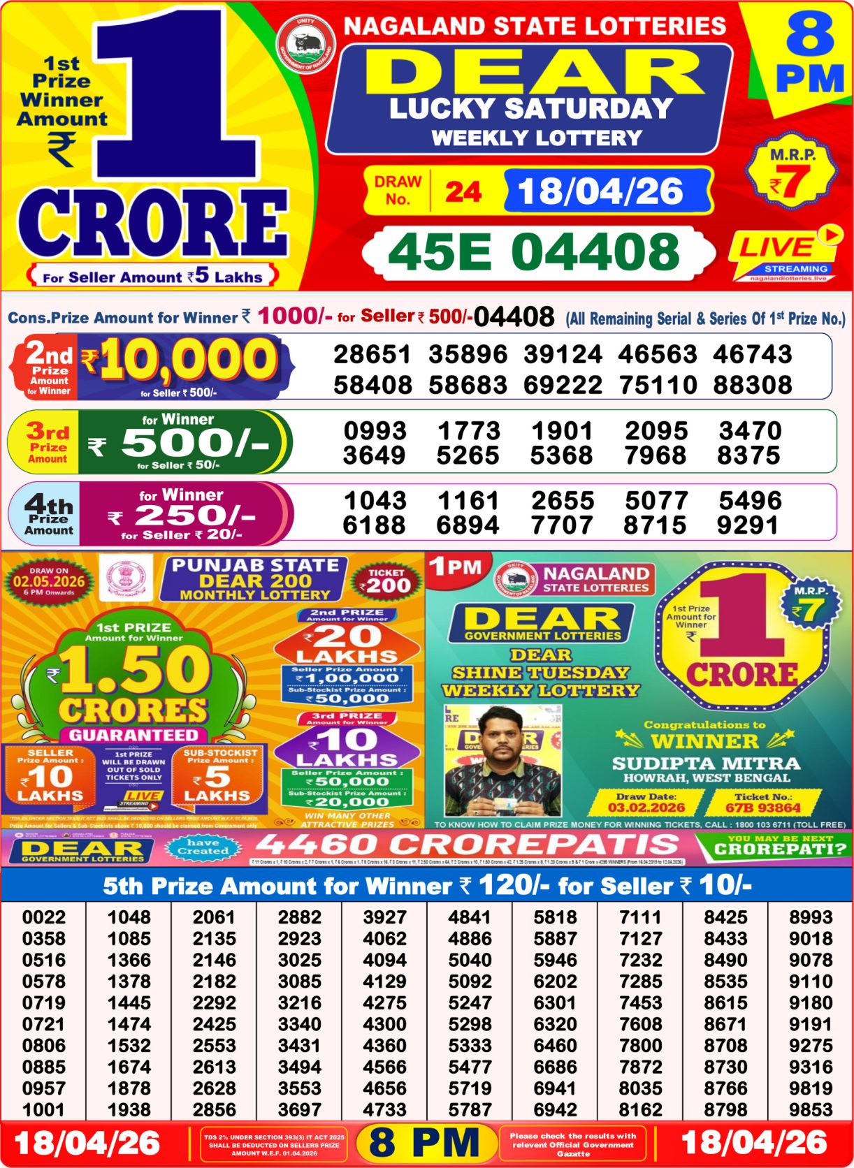Today Lottery Sambad