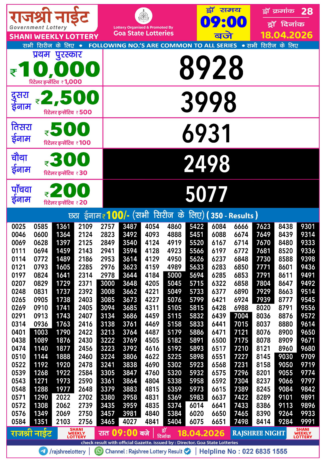 Today Lottery Sambad