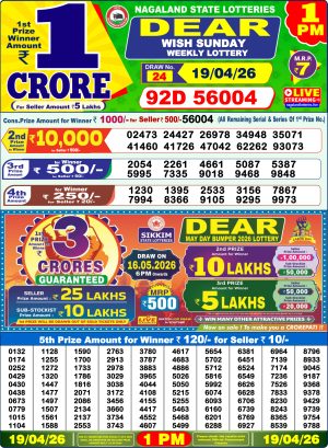 Today Lottery Sambad