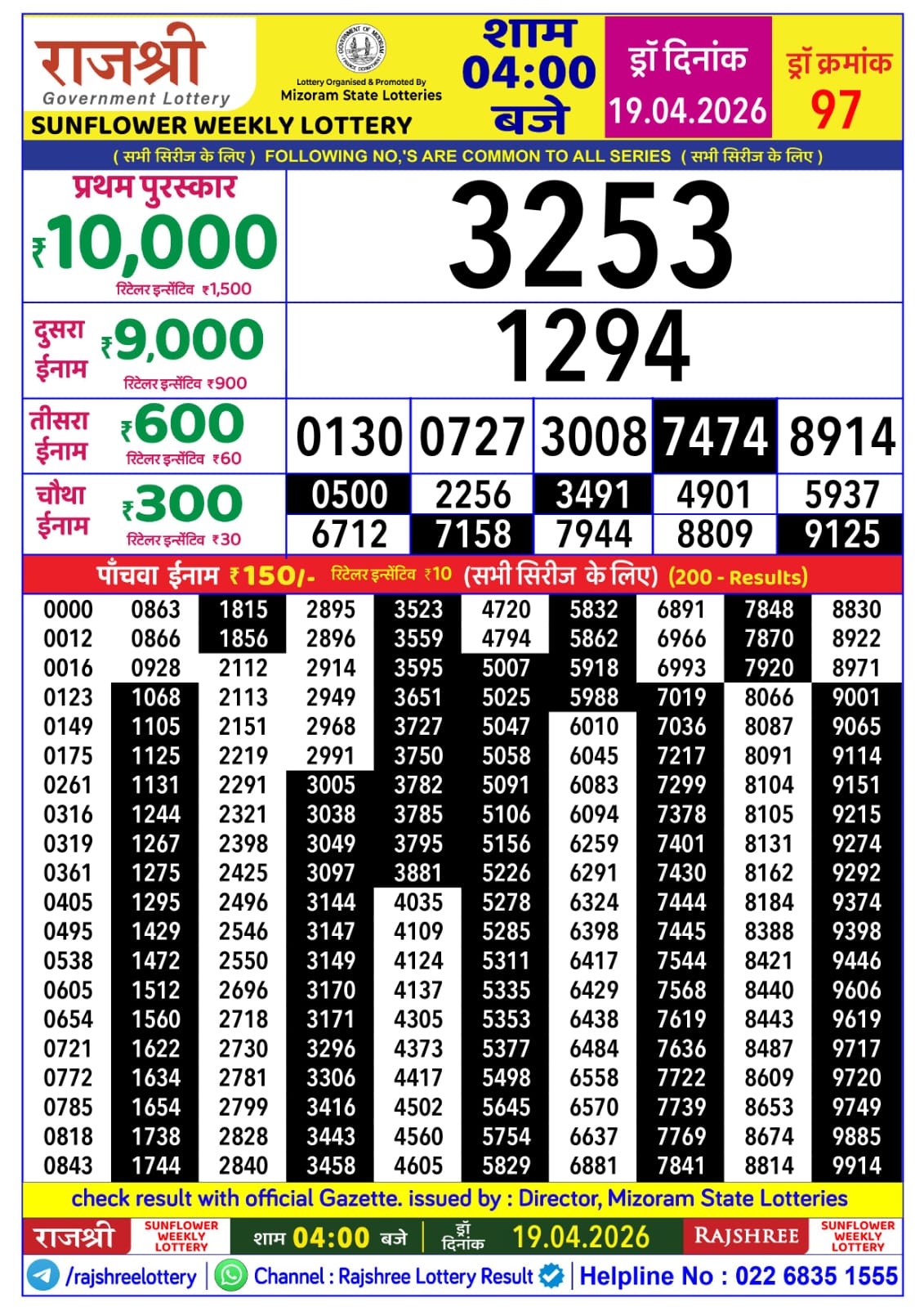 Today Lottery Sambad