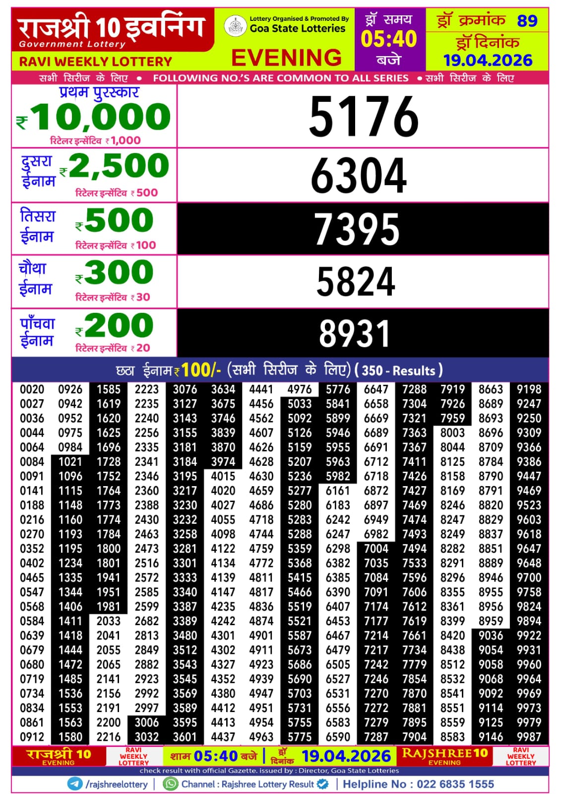 Today Lottery Sambad