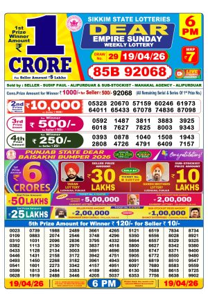 Today Lottery Sambad