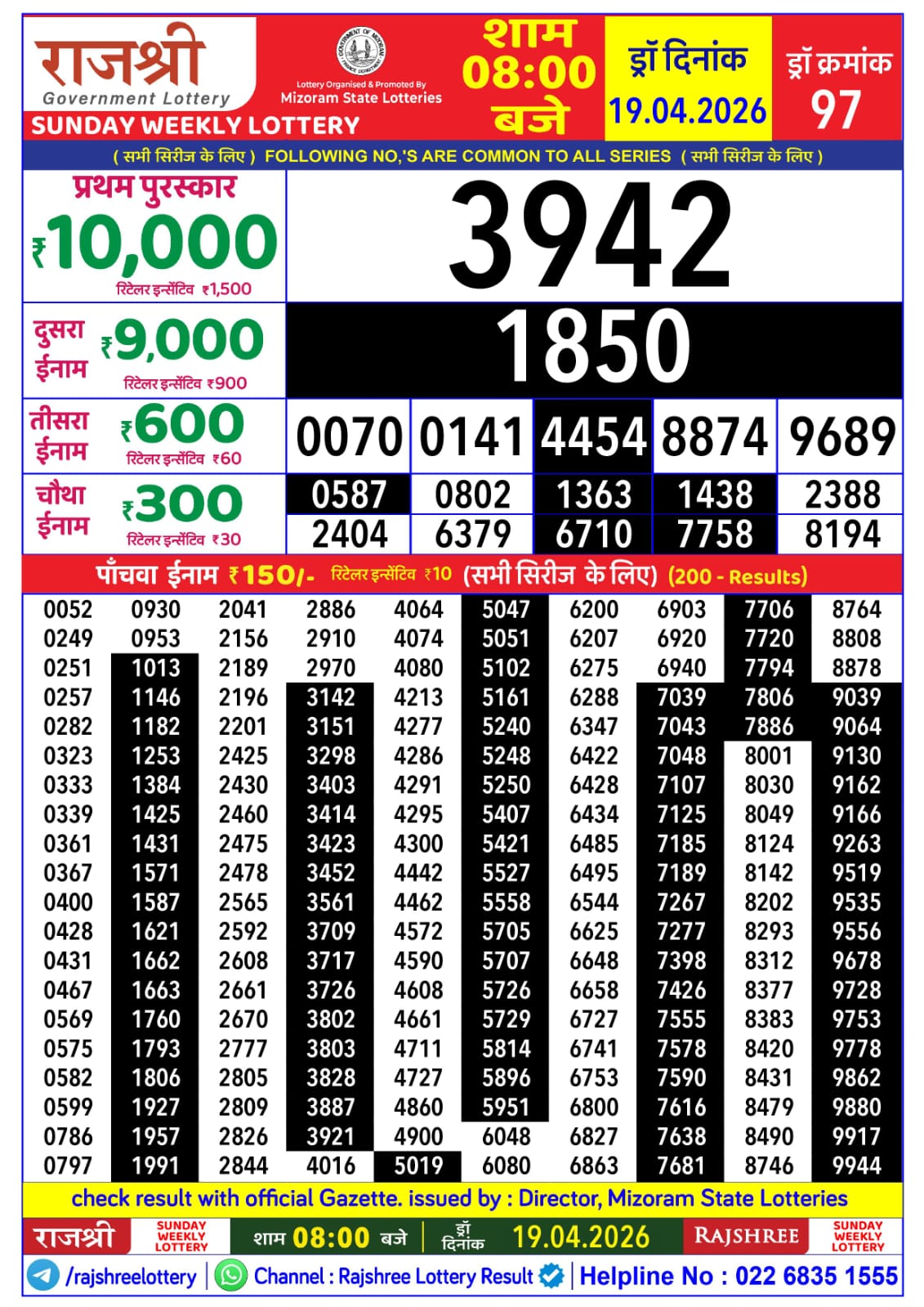 Today Lottery Sambad