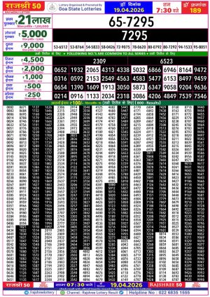 Today Lottery Sambad