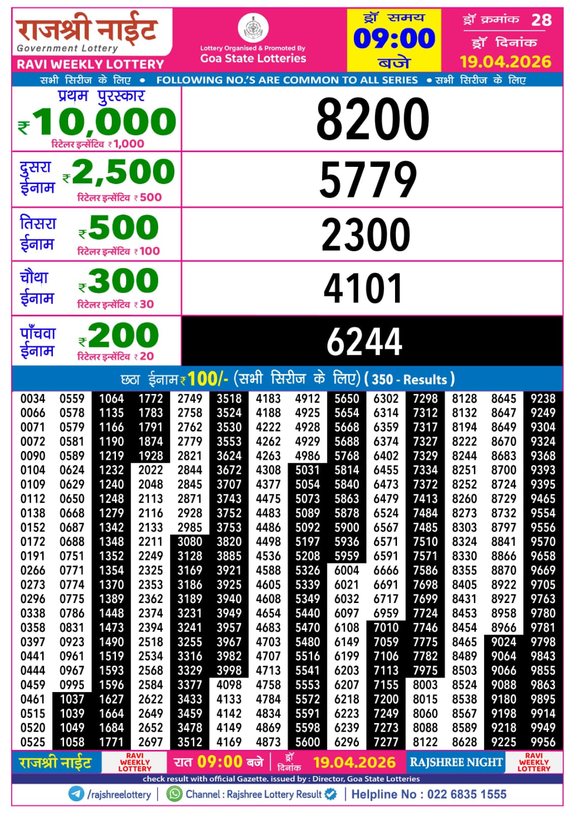 Today Lottery Sambad