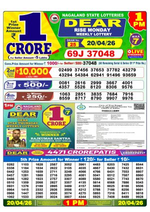 Today Lottery Sambad