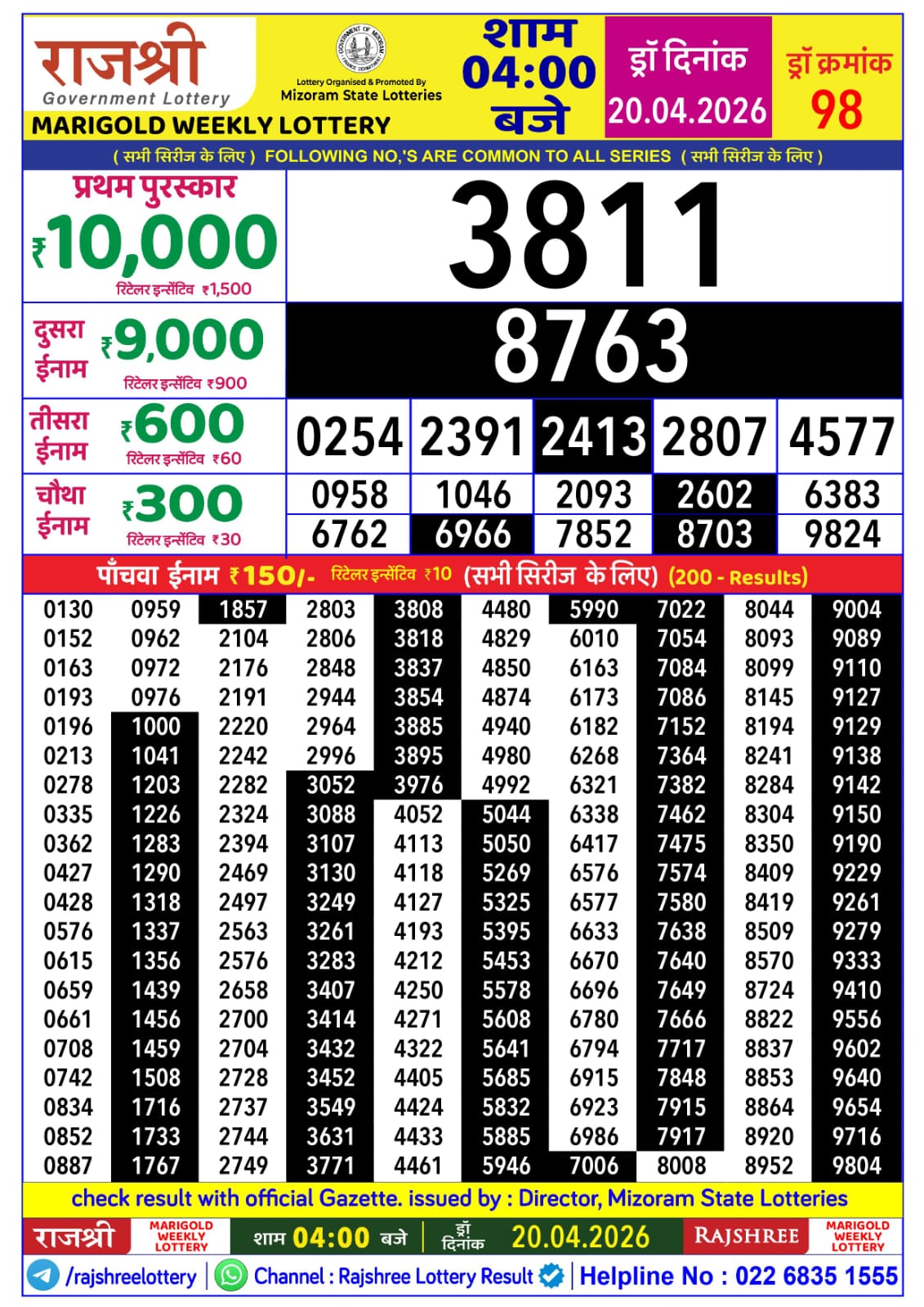 Today Lottery Sambad
