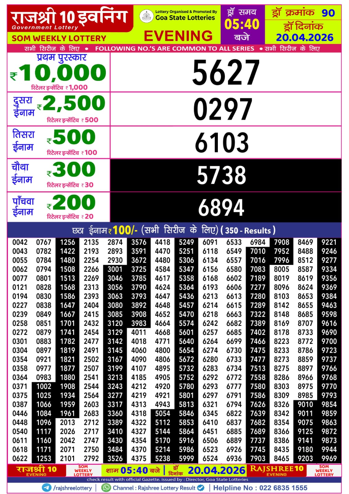 Today Lottery Sambad