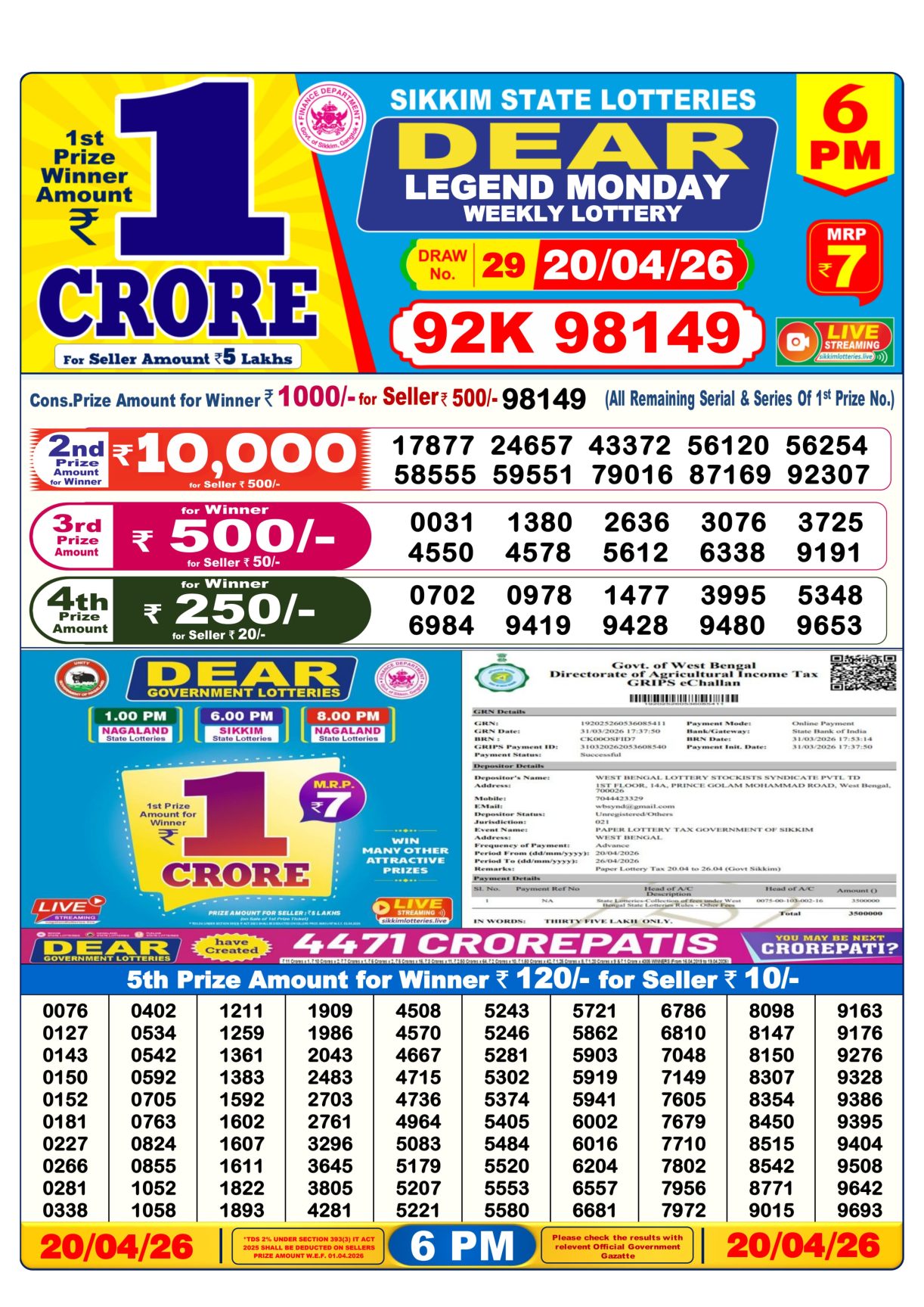 Today Lottery Sambad
