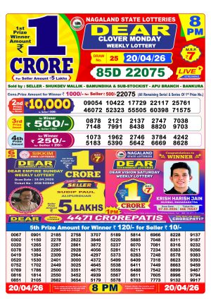 Today Lottery Sambad