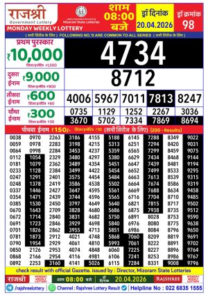 Today Lottery Sambad