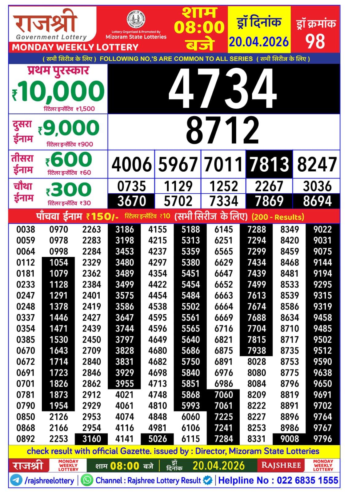 Today Lottery Sambad