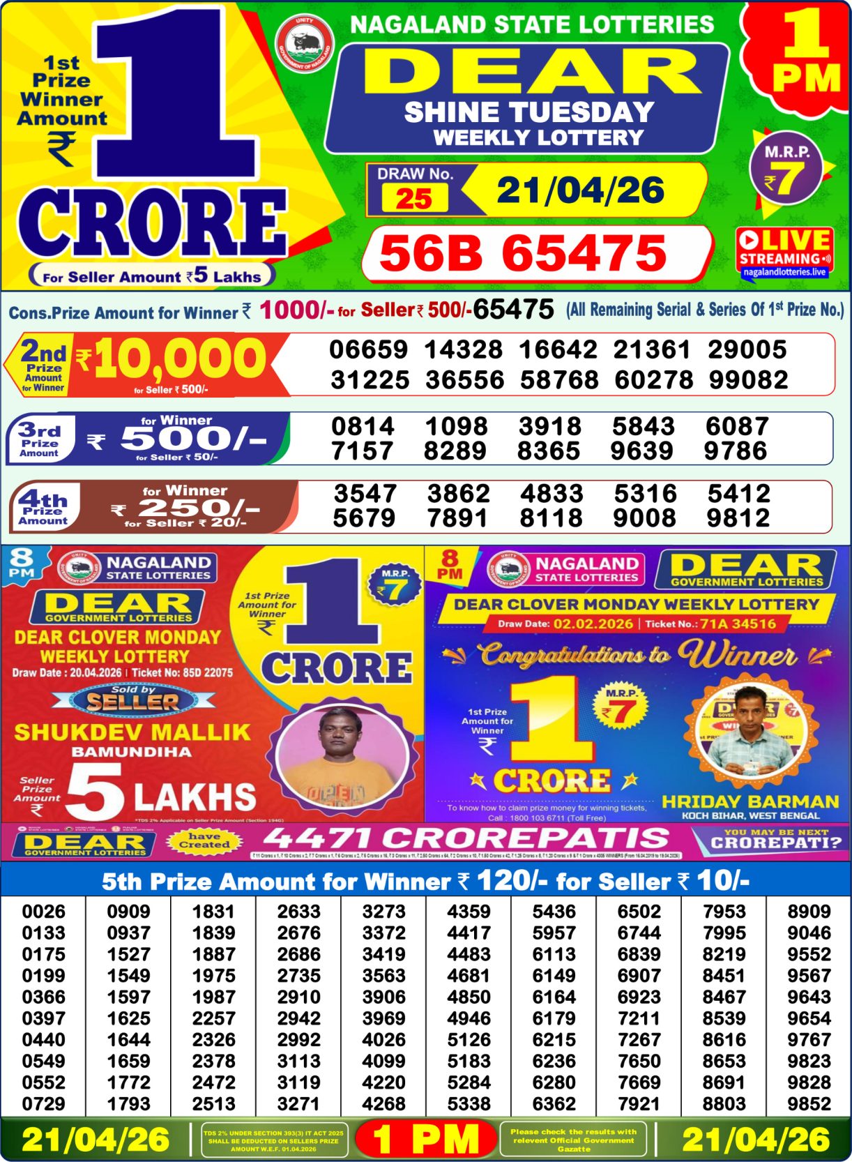 Today Lottery Sambad