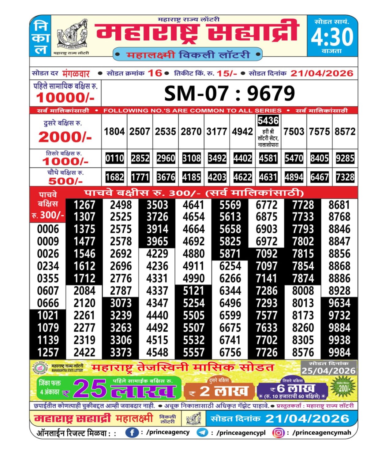 Today Lottery Sambad