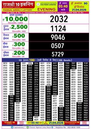 Today Lottery Sambad