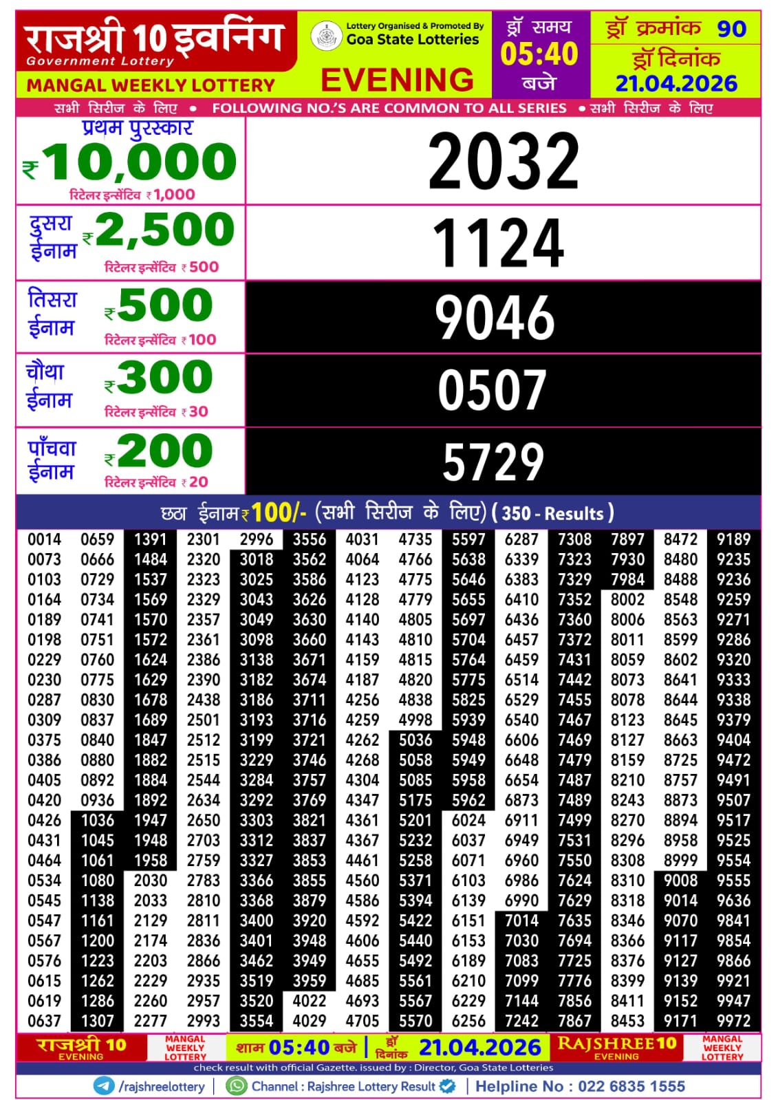 Today Lottery Sambad