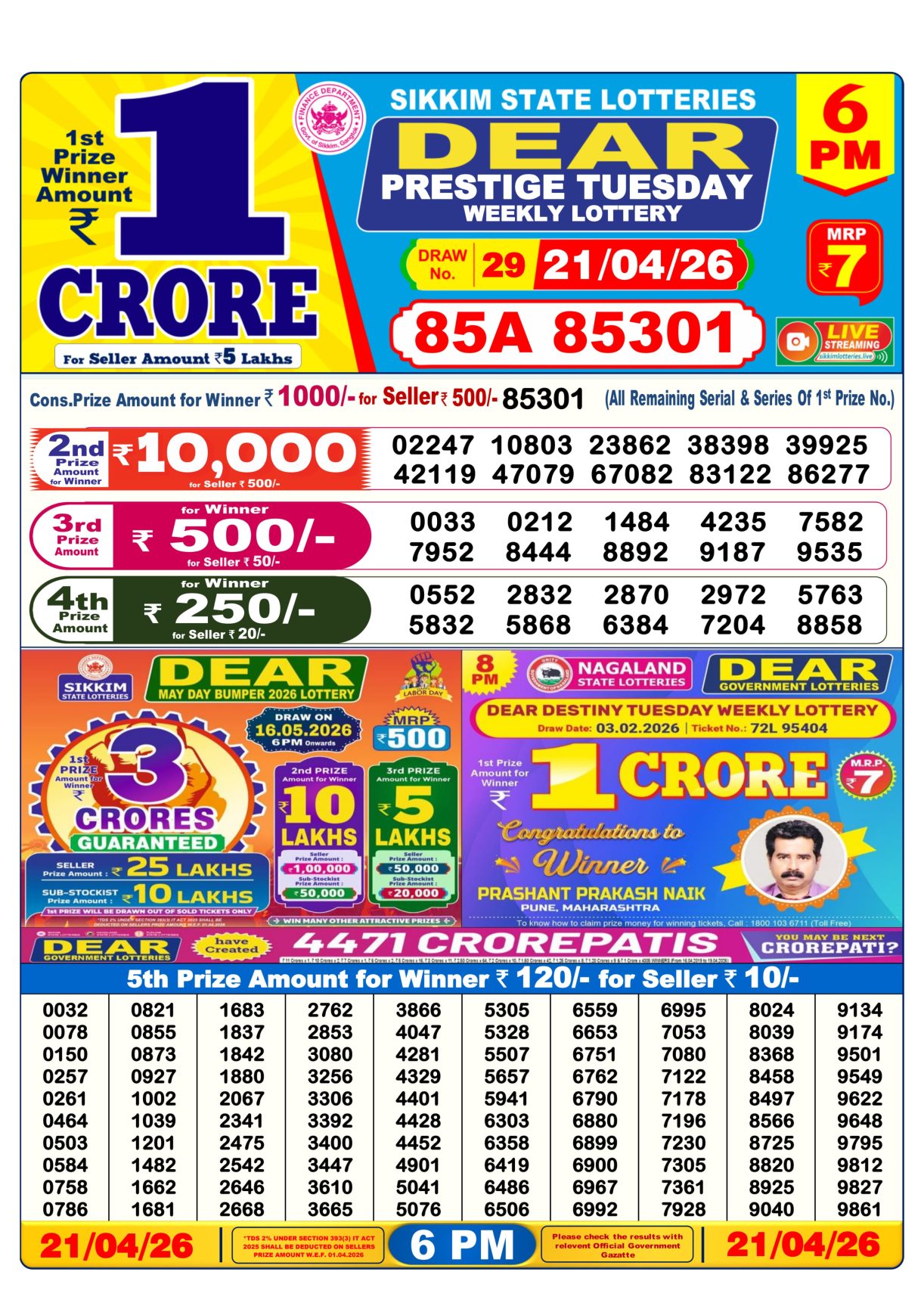 Today Lottery Sambad