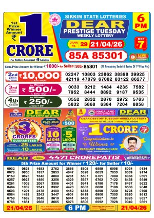 Today Lottery Sambad
